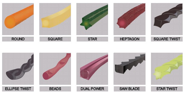 Twisted on sale trimmer line
